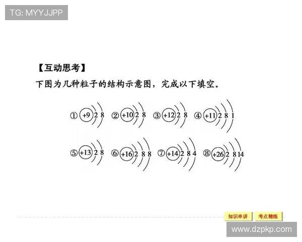 深入探讨10电子与18电子微粒的结构与性质分析 深入探讨10电子与18电子微粒的结构与性质分析